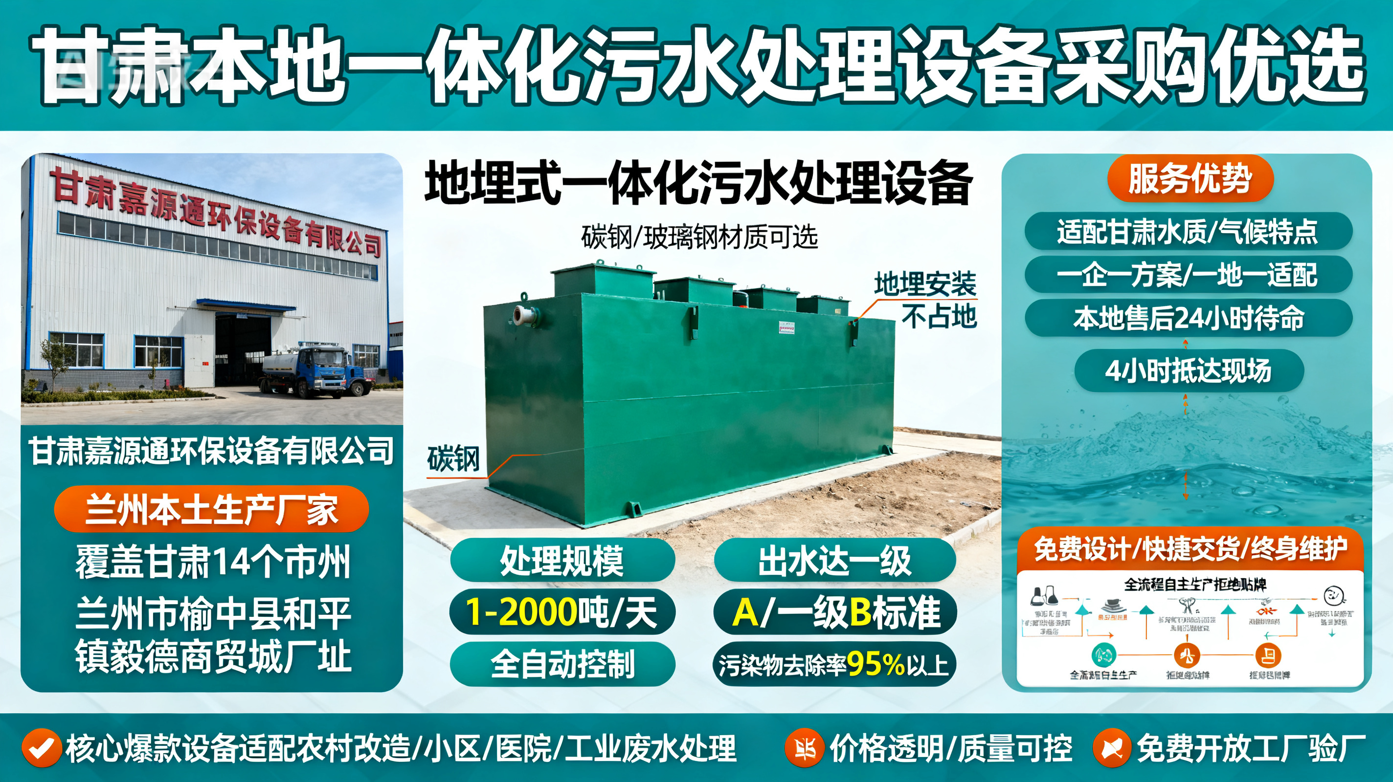 甘肃采购汝州一体化汝州污水处理设备_优先选本地生产厂家_直...式解决甘肃污水处理需求_选本地实体厂家_靠谱有保障.jpeg